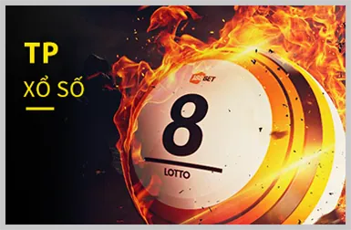 Cấp Độ VIP Đồng 98bet