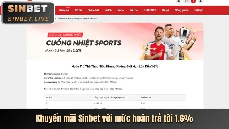 Người chơi vui vẻ và an toàn tại 98bet link mới